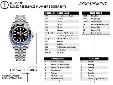 rolex ref 4430|rolex watches country code.